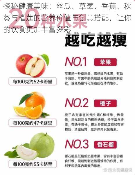 探秘健康美味:丝瓜、草莓、香蕉、秋葵与榴莲的营养价值与创意搭配,让你的饮食更加丰富多彩