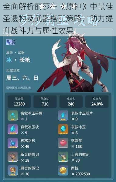 全面解析丽莎在《原神》中最佳圣遗物及武器搭配策略,助力提升战斗力与属性效果