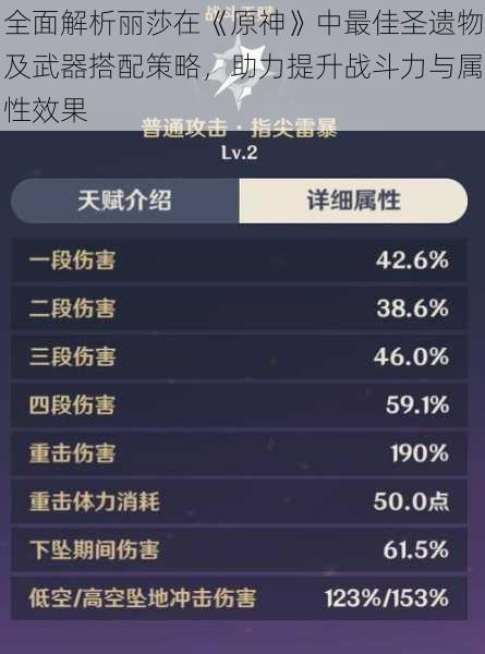 全面解析丽莎在《原神》中最佳圣遗物及武器搭配策略，助力提升战斗力与属性效果