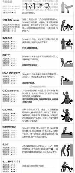 1v1调教