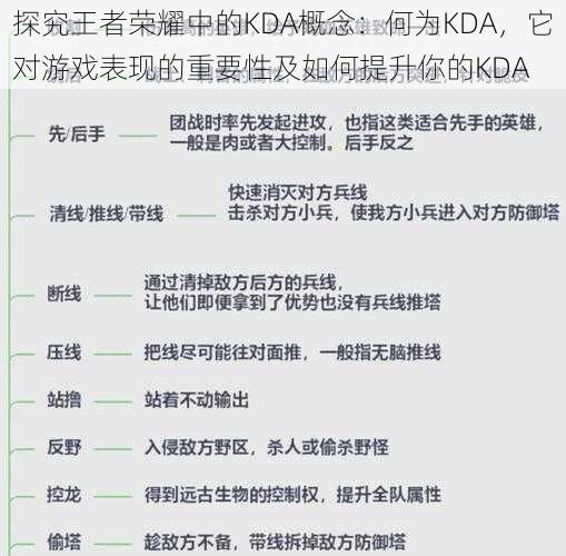 探究王者荣耀中的KDA概念:何为KDA,它对游戏表现的重要性及如何提升你的KDA