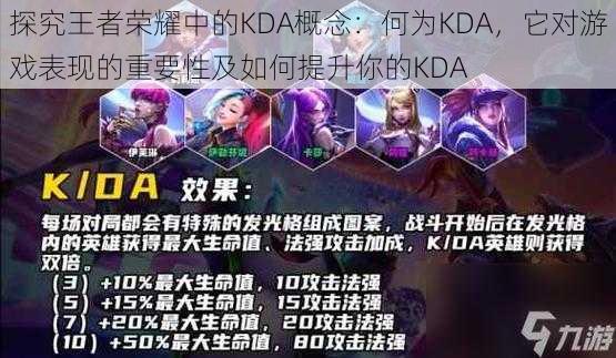 探究王者荣耀中的KDA概念：何为KDA，它对游戏表现的重要性及如何提升你的KDA
