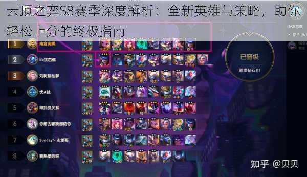 云顶之弈S8赛季深度解析:全新英雄与策略,助你轻松上分的终极指南