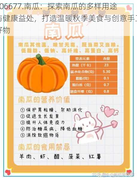 106677.南瓜:探索南瓜的多样用途与健康益处,打造温暖秋季美食与创意手工好物