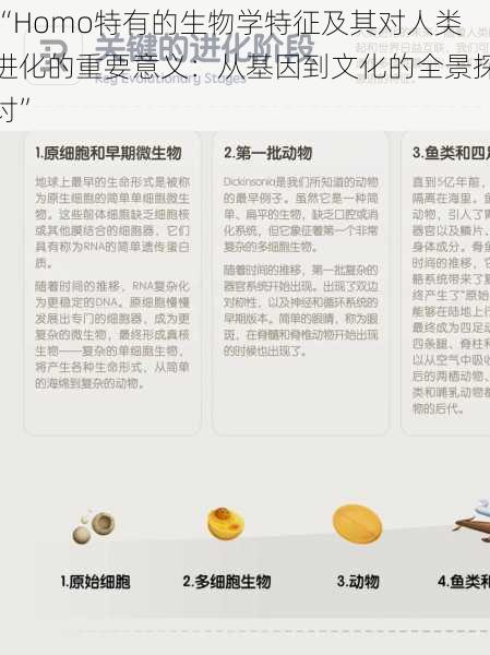 “Homo特有的生物学特征及其对人类进化的重要意义:从基因到文化的全景探讨”